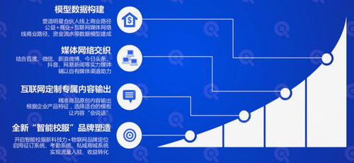 直擊智能校服首場云上產品發布會，欽家帶來哪些關鍵信息