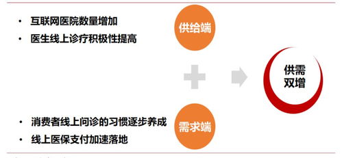 疫情之下，資本永不歇業 這25個品牌如何拿到10億融資？